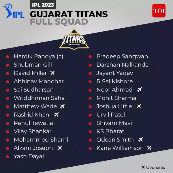 gujarat-titans-team-2023