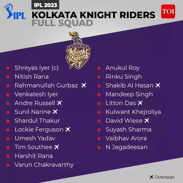 kolkata-knight-riders-team