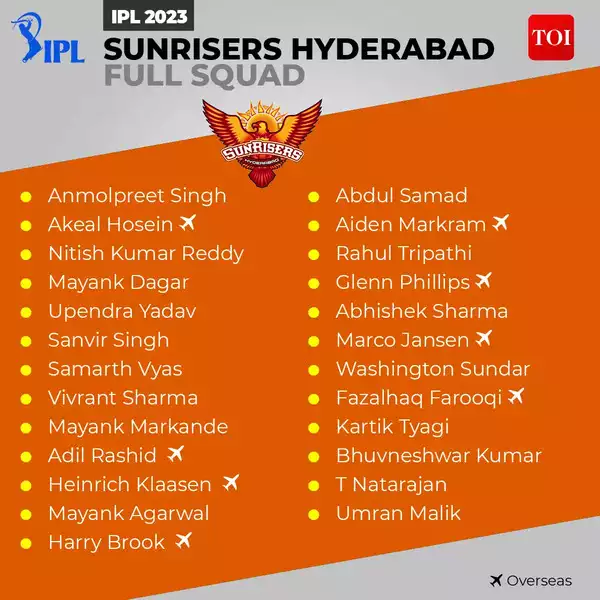 sunrisers-hydrabad-team-2023